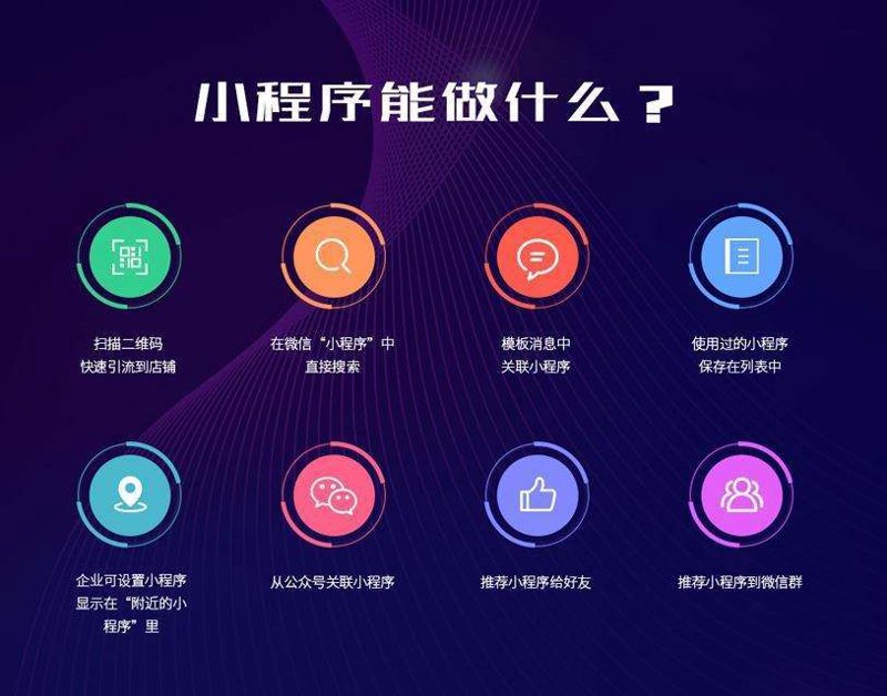 现代企业管理的新引擎：定制化管理系统的重要性